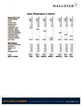 thumbnail of Ester Plasticizers in Hydrin