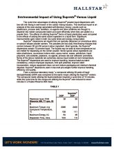 thumbnail of Environmental Impact of Using Suprmix® Versus Liquid